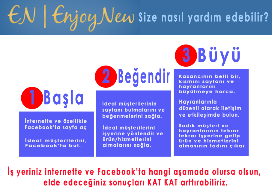 rapor-10